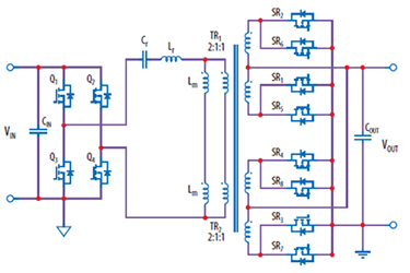 How to Design a High-Efficiency 48 V, 1.2 kW LLC Resonant Converter using GaN FETs